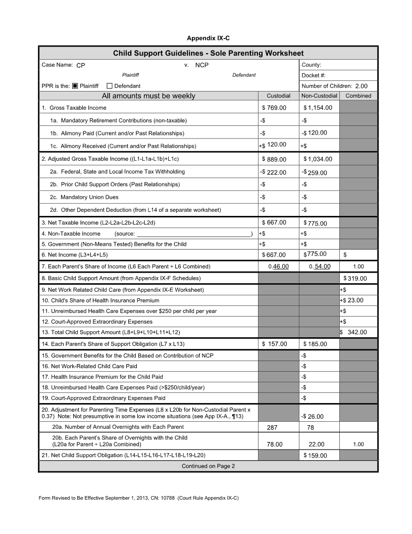 Nys Child Support Guidelines Chart